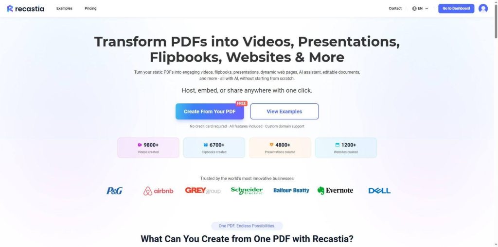 Recastia Pro (100% discount)