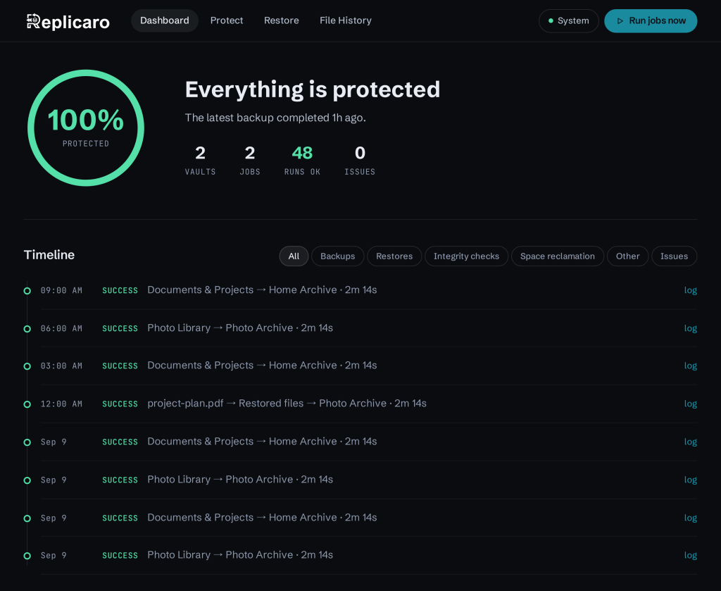 Replicaro: Best Cloud Backup App (100% discount)